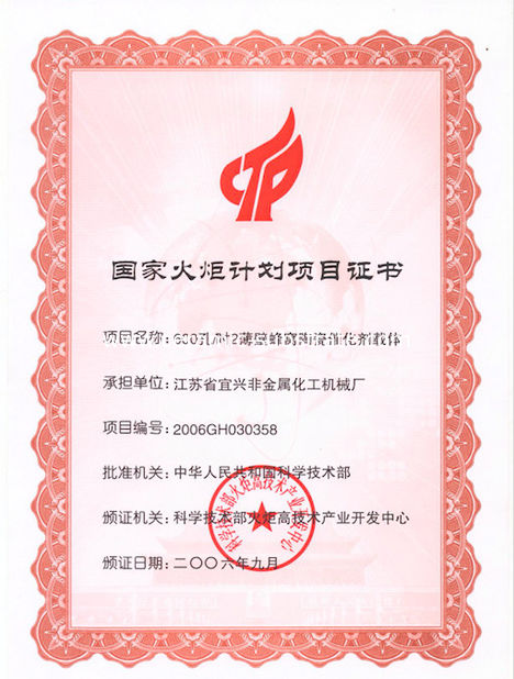 Cina Jiangsu Province Yixing Nonmetallic Chemical Machinery Factory Co.,Ltd Sertifikasi